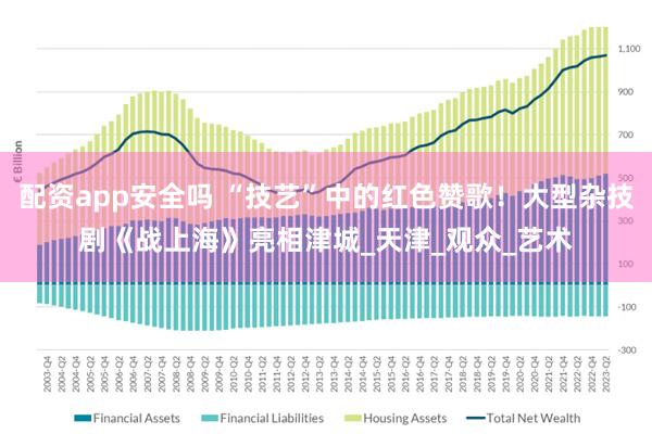 配资app安全吗 “技艺”中的红色赞歌！大型杂技剧《战上海》亮相津城_天津_观众_艺术