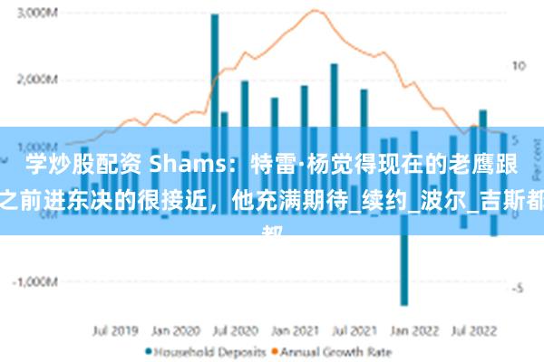 学炒股配资 Shams：特雷·杨觉得现在的老鹰跟之前进东决的很接近，他充满期待_续约_波尔_吉斯都
