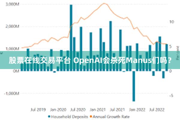 股票在线交易平台 OpenAI会杀死Manus们吗？