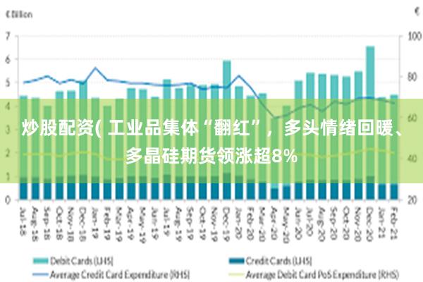 炒股配资( 工业品集体“翻红”，多头情绪回暖、多晶硅期货领涨超8%