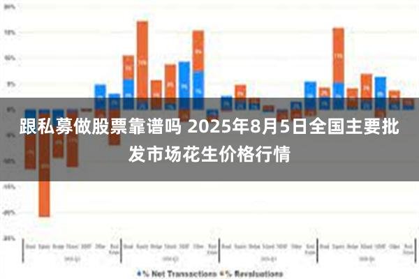 跟私募做股票靠谱吗 2025年8月5日全国主要批发市场花生价格行情